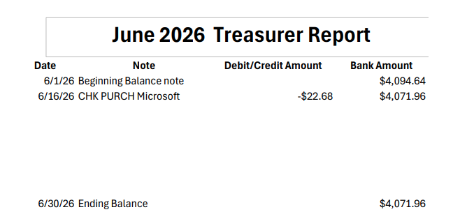 June2026 Treasurers report